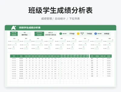 班级学生成绩分析表