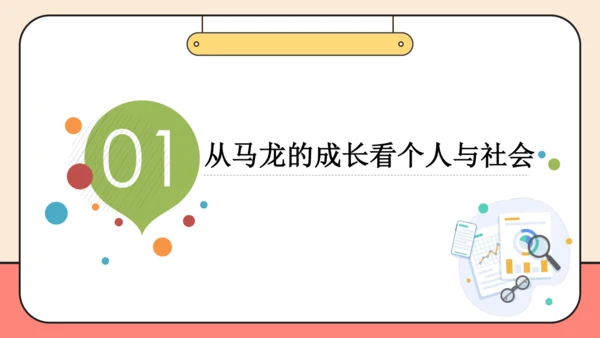 【课堂无忧】【议题式教学】1.2在社会中成长课件(共29张PPT)