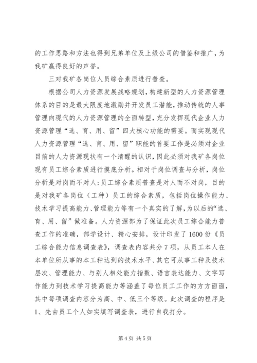 人力资源主管年度总结报告范文.docx