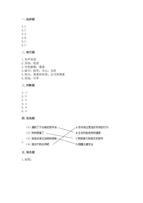 部编版四年级上册道德与法治期中测试卷精品（必刷）.docx