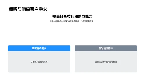 业务员礼仪与形象提升PPT模板