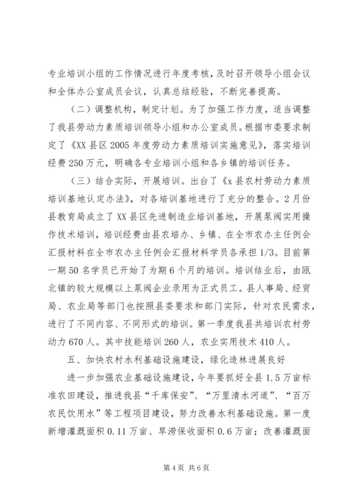 在全市农办主任例会汇报材料 (7).docx