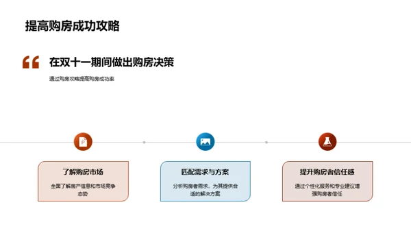 双十一购房全攻略