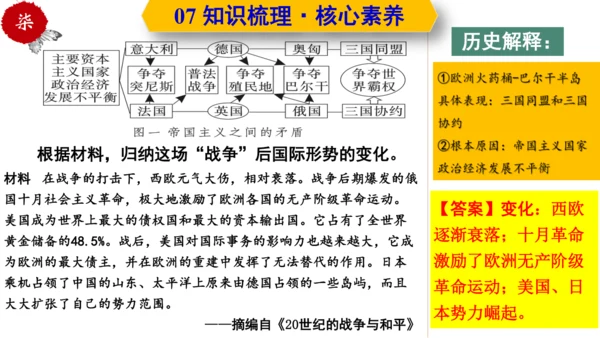 第三单元  第一次世界大战和战后初期的世界  单元复习课件（部编版）