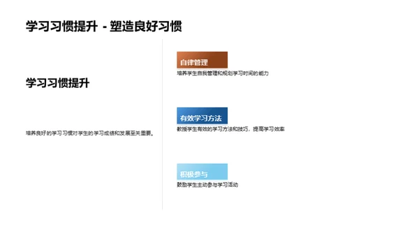 三年级成长回顾与展望