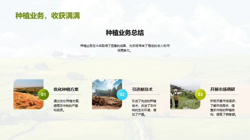 农场业绩回顾与前瞻