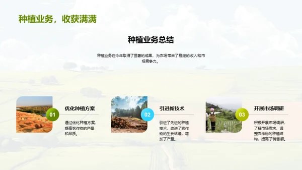 农场业绩回顾与前瞻