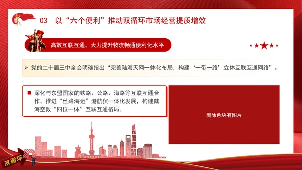 持续扩大对内对外开放打造国内国际双循环市场经营便利地专题党课PPT