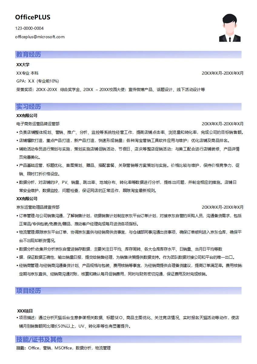 电子商务品类运营简历模板