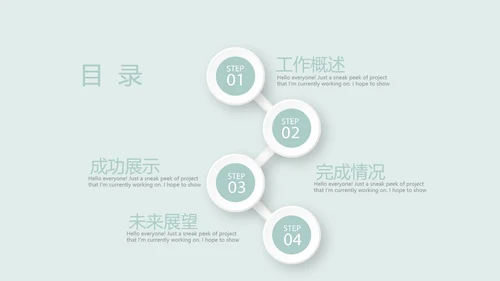 时尚医生述职报告动态PPT封含PS