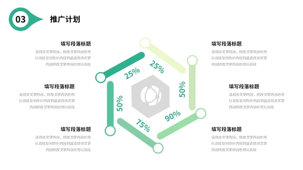 绿色简约形状公司简介产品介绍企业宣传PPT公司介绍