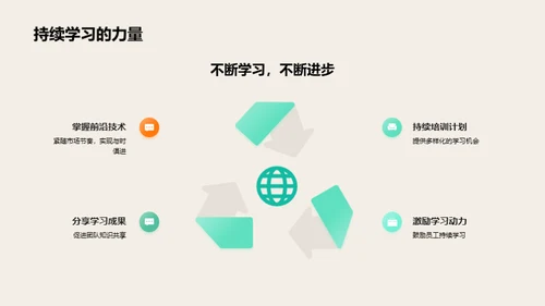 科技引领，共创辉煌