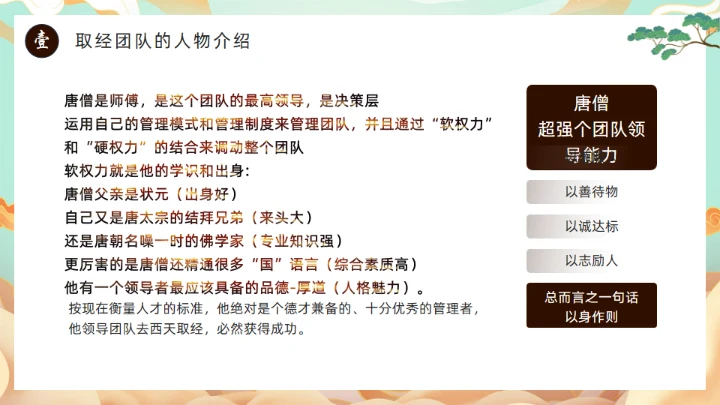 西游记团队分析通用PPT模板