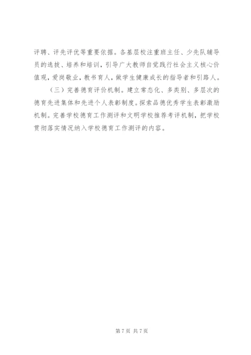 小学开展培育和践行社会主义核心价值观活动的方案.docx