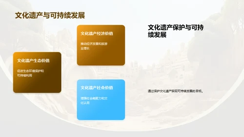 森林公园：文化与商业的融合