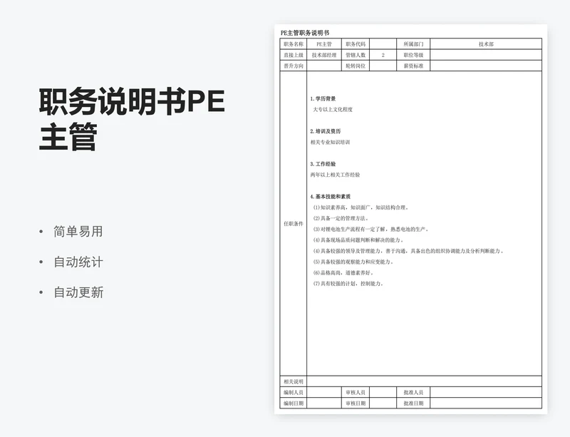 职务说明书PE主管