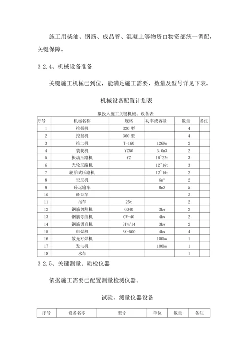 通信综合项目工程综合项目施工专项方案.docx