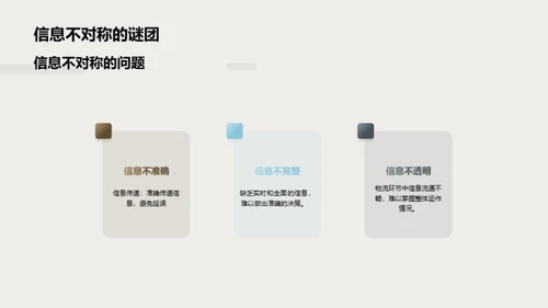 人工智能在物流行业的应用