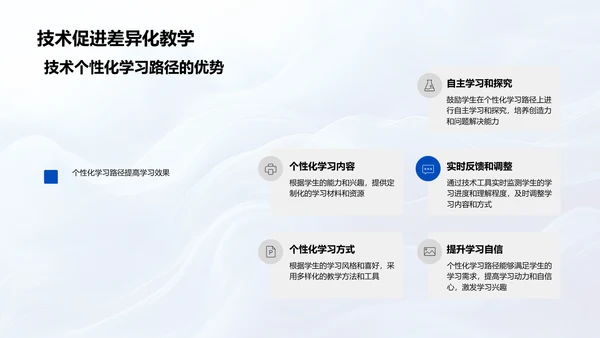 教育技术更新