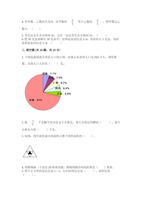 2022人教版六年级上册数学期末测试卷（巩固）.docx