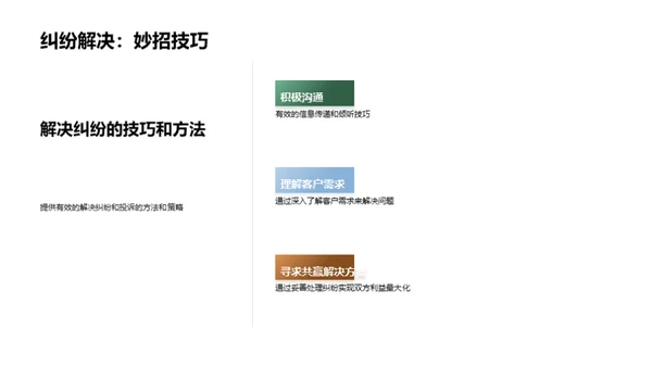 酒店服务：创新与实践