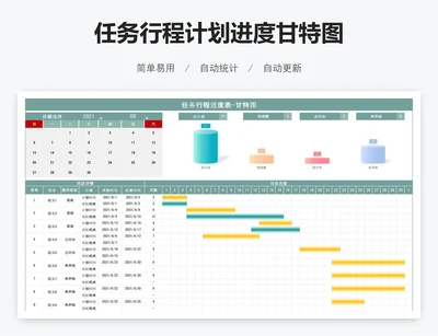任务行程计划进度甘特图