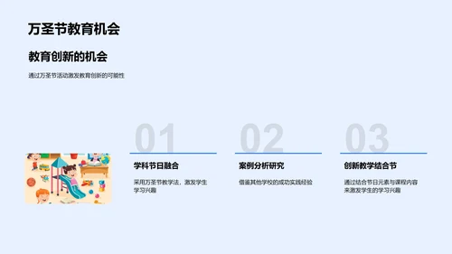万圣节教学创新PPT模板