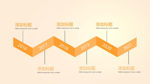 医疗医学肝脏动态PPT