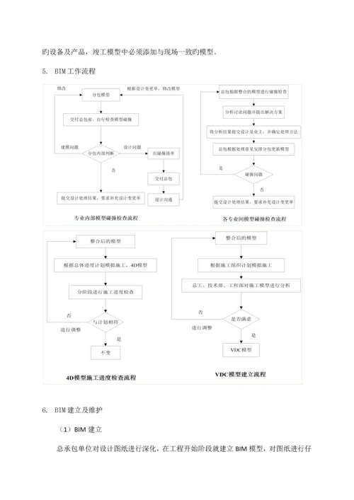 BIM方案0.docx