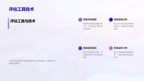 银行风险管理报告PPT模板