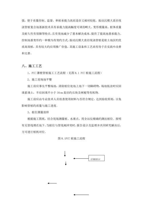 PCC薄壁管桩专项综合施工专题方案.docx