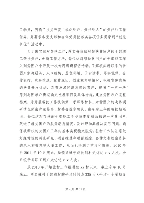 全市扶贫开发工作总结.docx