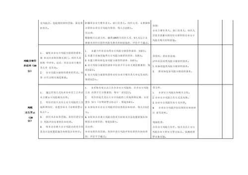 企业安全风险分级管控和隐患排查治理双重预防机制建设评估参考导则