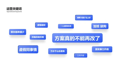 简约风多项关键词PPT内容页