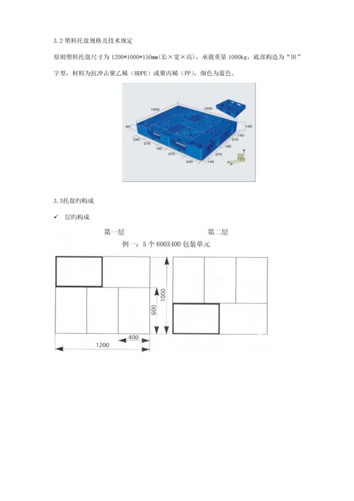 包装专题方案设计专项说明书最新版.docx