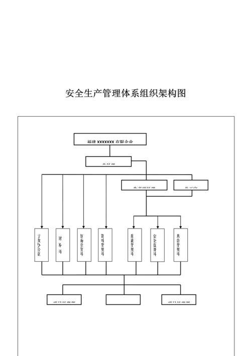 企业安全生产管理制度.docx