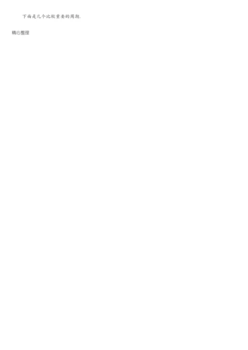 (完整word版)艾宾浩斯记忆曲线+背单词计划表.docx