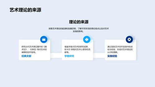 艺术创新路径PPT模板