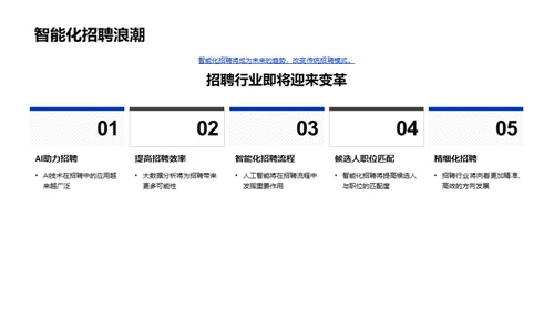 AI与大数据驱动招聘