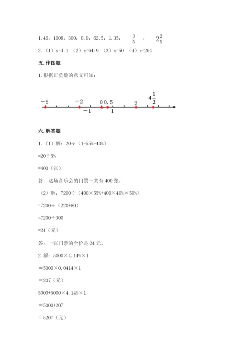 人教版六年级下册数学期末测试卷精品（易错题）.docx