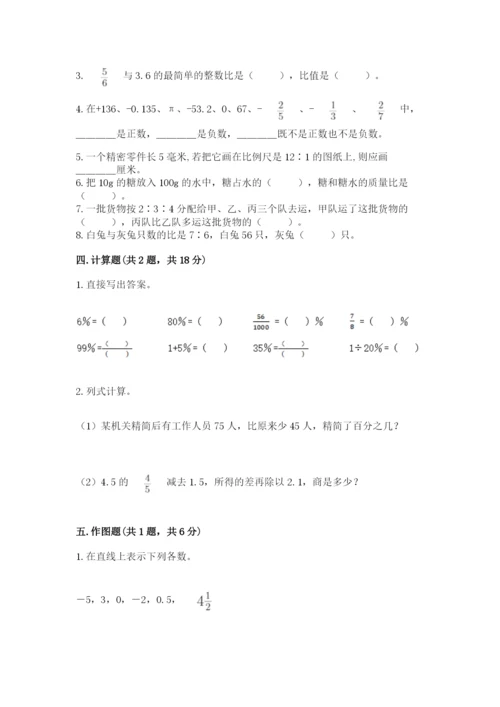 小升初六年级期末测试卷（基础题）.docx