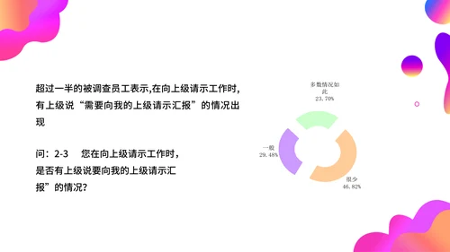 调查问卷分析报告通用PPT模板