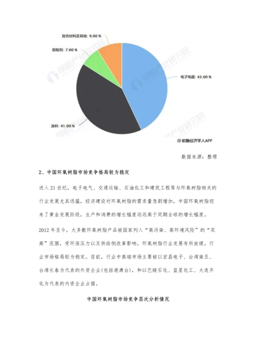 中国环氧树脂行业市场分析行业发展增速放缓-市场竞争格局较为稳定.docx