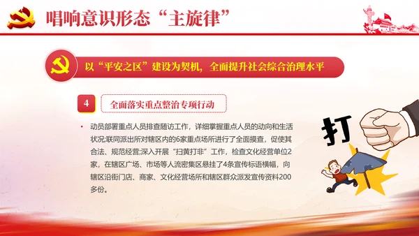 社区意识形态报告PPT党课课件