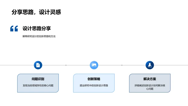 研究创新解析PPT模板
