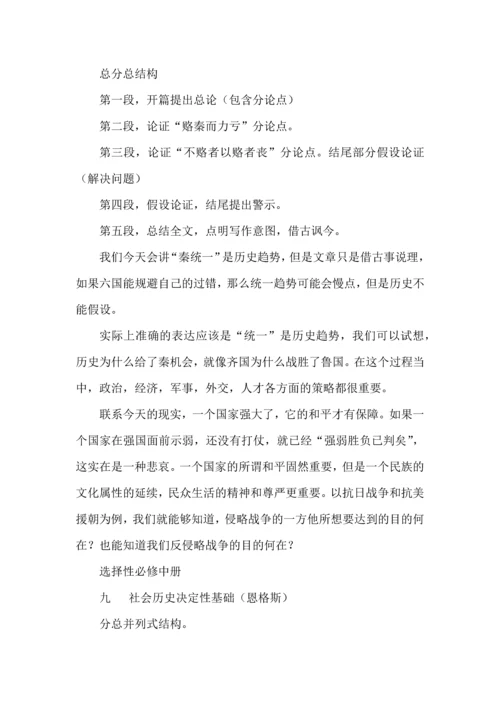 统编版高中语文教材典范议论文论证结构及观点思辨梳理.docx