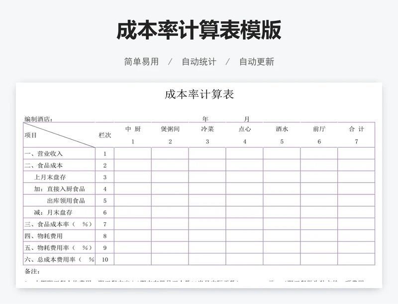 成本率计算表模版