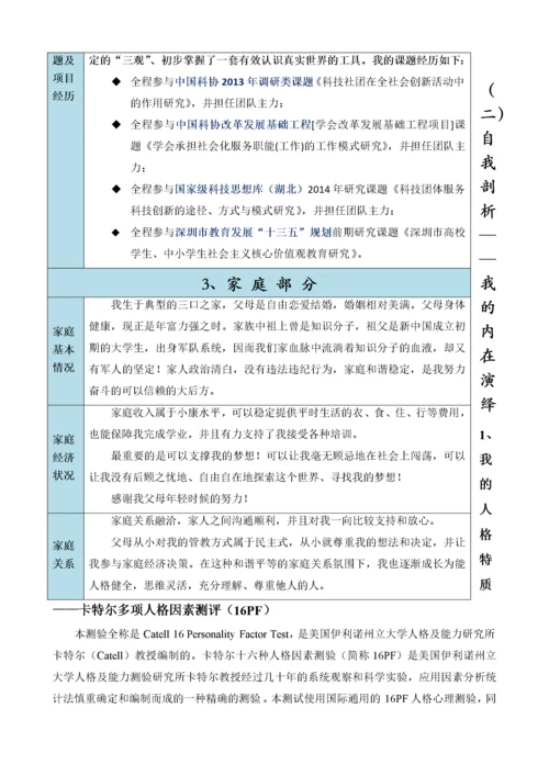 职业规划设计大赛优秀作品.docx