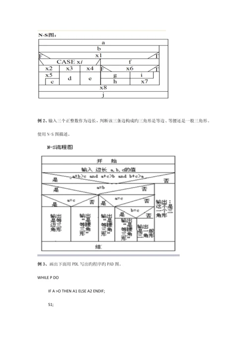 软件工程考试题.docx