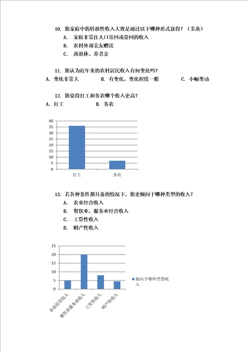 XX县农村居民收入构成情况调查分析